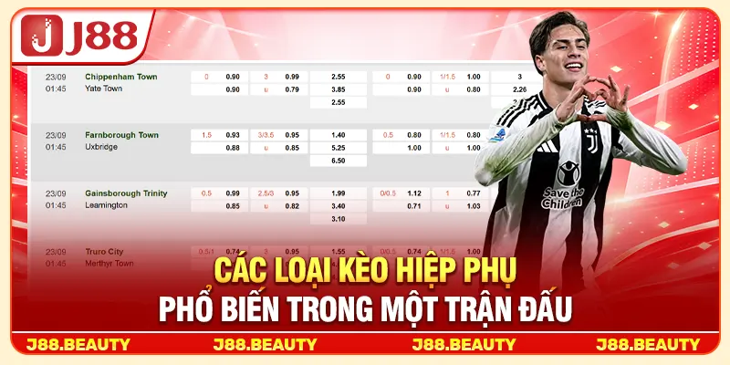 Các loại kèo hiệp phụ phổ biến trong một trận đấu